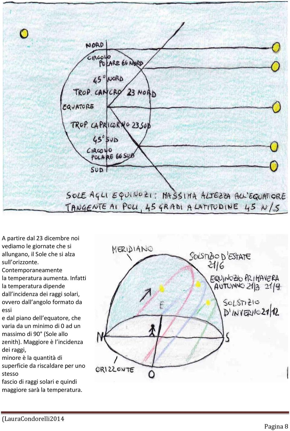 Infatti la temperatura dipende dall incidenza dei raggi solari, ovvero dall angolo formato da essi e dal piano dell equatore,