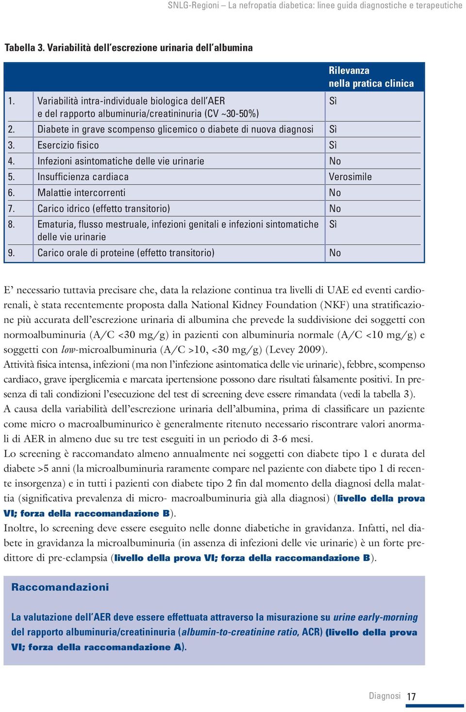 Insufficienza cardiaca Verosimile 6. Malattie intercorrenti No 7. Carico idrico (effetto transitorio) No 8.