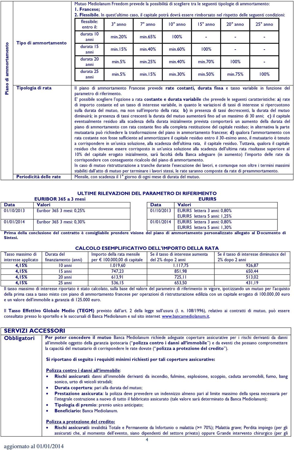 20 durata 25 min.20% min.65% 100% - - - min.15% min.40% min.60% 100% - - min.5% min.25% min.40% min.70% 100% - min.5% min.15% min.30% min.50% min.