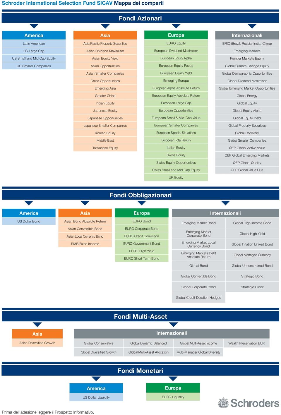 Global Demographic Opportunities China Opportunities Emerging Europe Global Dividend Maximiser Emerging European Alpha Absolute Return Global Emerging Market Opportunities Greater China European