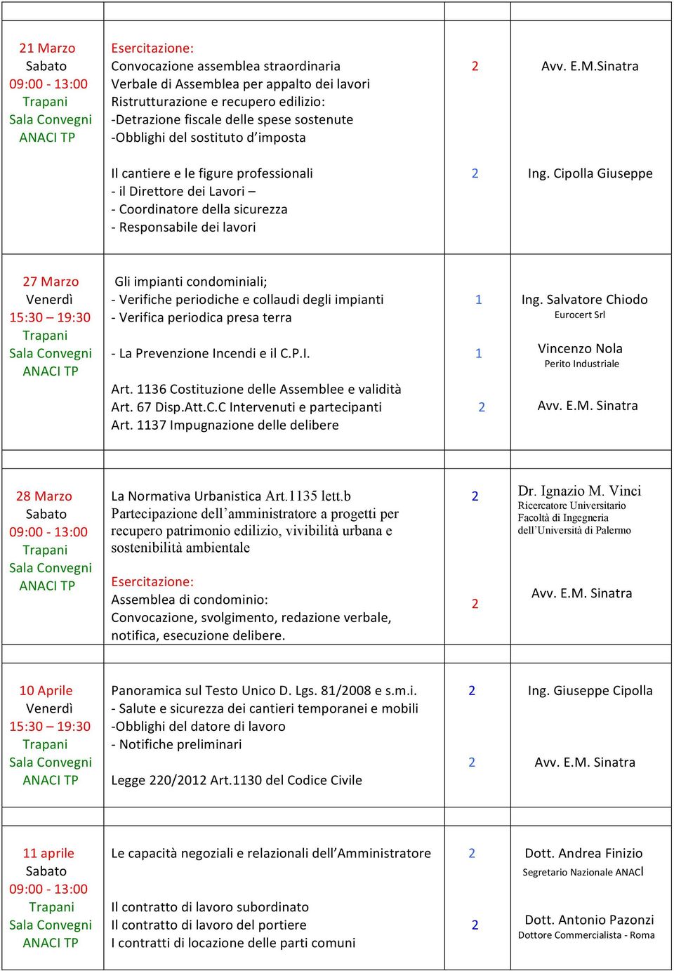 degli impianti - Verifica periodica presa terra - La Prevenzione Incendi e il C.P.I. Art. 36 Costituzione delle Assemblee e validità Art. 67 Disp.Att.C.C Intervenuti e partecipanti Art.