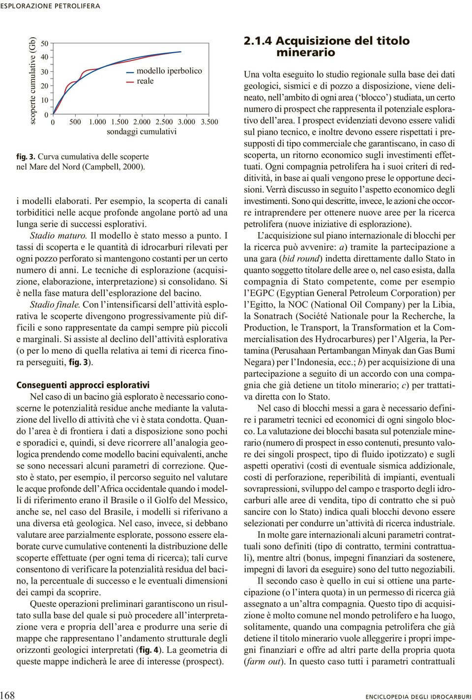 I tassi di scoperta e le quantità di idrocarburi rilevati per ogni pozzo perforato si mantengono costanti per un certo numero di anni.