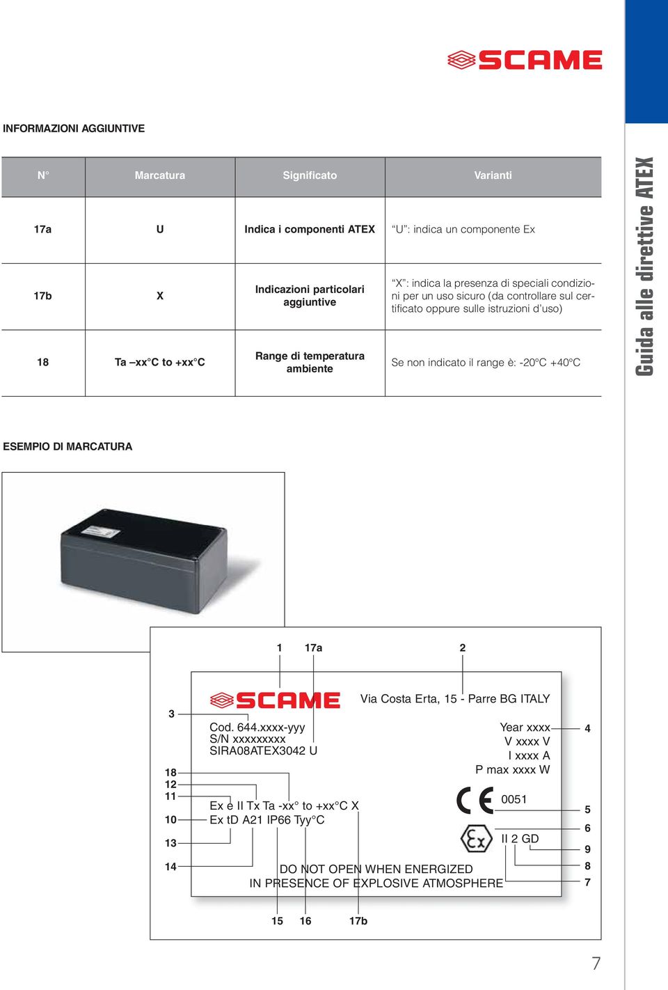 -20 C +40 C Guida alle direttive ATEX ESEMPIO DI MARCATURA 1 17a 2 3 18 12 11 10 13 14 Cod. 644.