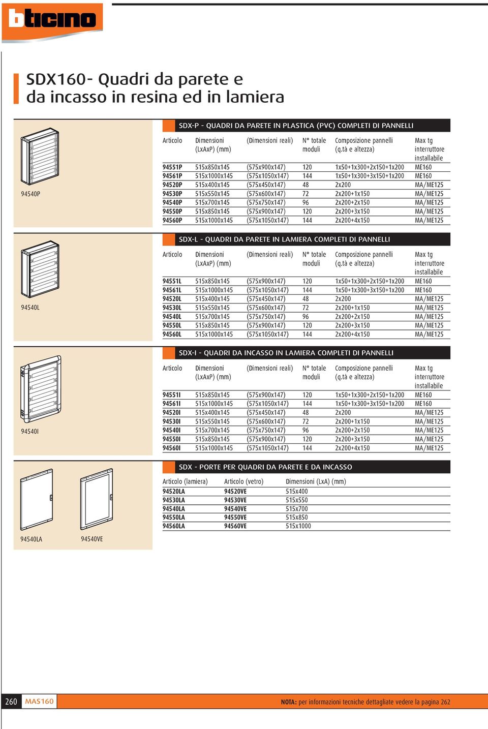 tà e altezza) interruttore installabile 94551P 515x850x145 (575x900x147) 120 1x50+1x300+2x150+1x200 ME160 94561P 515x1000x145 (575x1050x147) 144 1x50+1x300+3x150+1x200 ME160 94520P 515x400x145