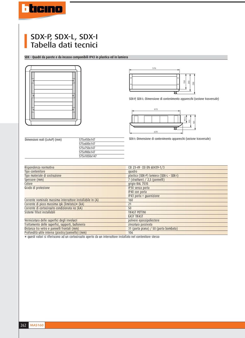 Rispondenza normativa CEI 23-49 CEI EN 60439-1/3 Tipo contenitore quadro Tipo materiale di costruzione plastica (SDX-P) lamiera (SDX-L - SDX-I) Spessore (mm) 7 (strutture) / 2,5 (pannelli) Colore