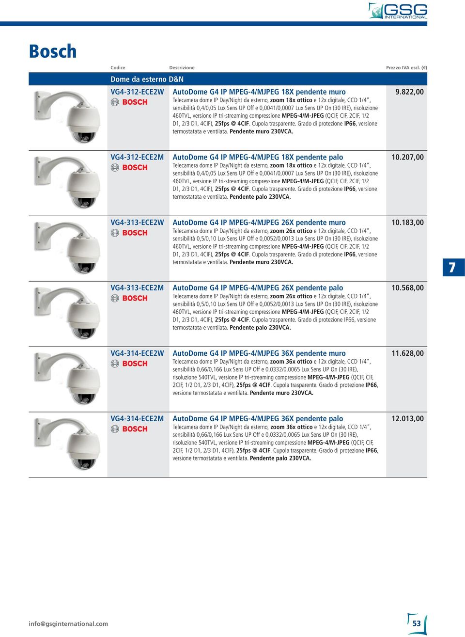 Off e 0,0041/0,000 Lux Sens UP On (30 IRE), risoluzione termostatata e ventilata. Pendente muro 230VCA. 9.