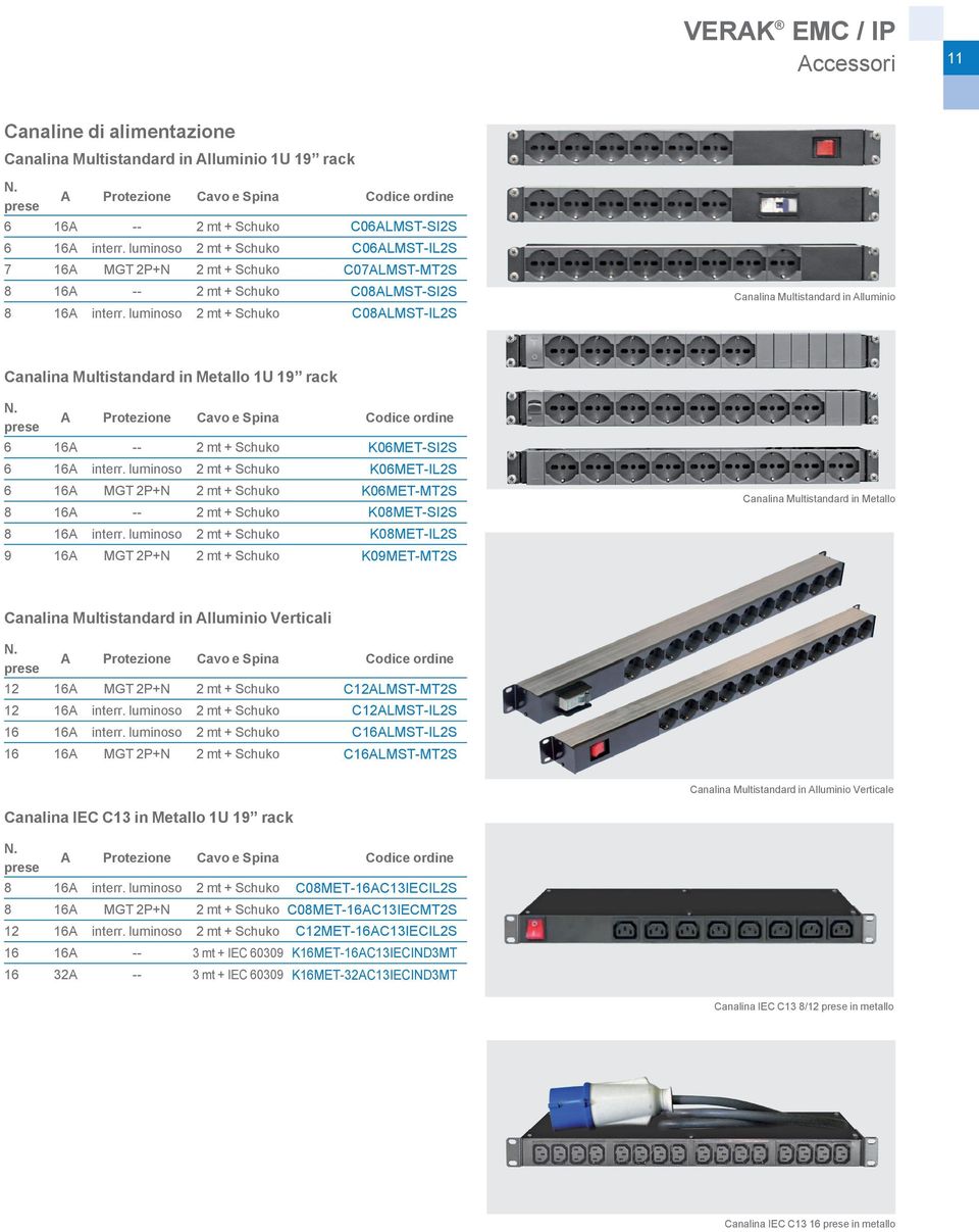 luminoso 2 mt + Schuko C08ALMST-IL2S Canalina Multistandard in Alluminio Canalina Multistandard in Metallo 1U 19 rack N.