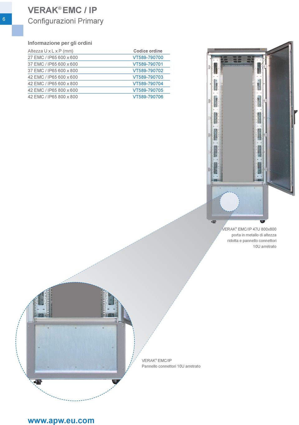 42 EMC / IP65 600 x 800 VT589-790704 42 EMC / IP65 800 x 600 VT589-790705 42 EMC / IP65 800 x 800 VT589-790706 VERAK EMC/IP