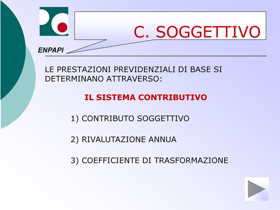 CONTRIBUTIVO 1) CONTRIBUTO SOGGETTIVO 2)