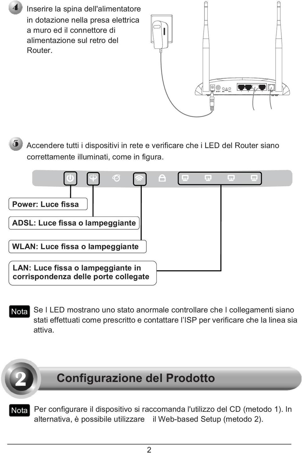 Power: Luce fissa ADSL: Luce fissa o lampeggiante WLAN: Luce fissa o lampeggiante LAN: Luce fissa o lampeggiante in corrispondenza delle porte collegate Se I LED mostrano uno stato