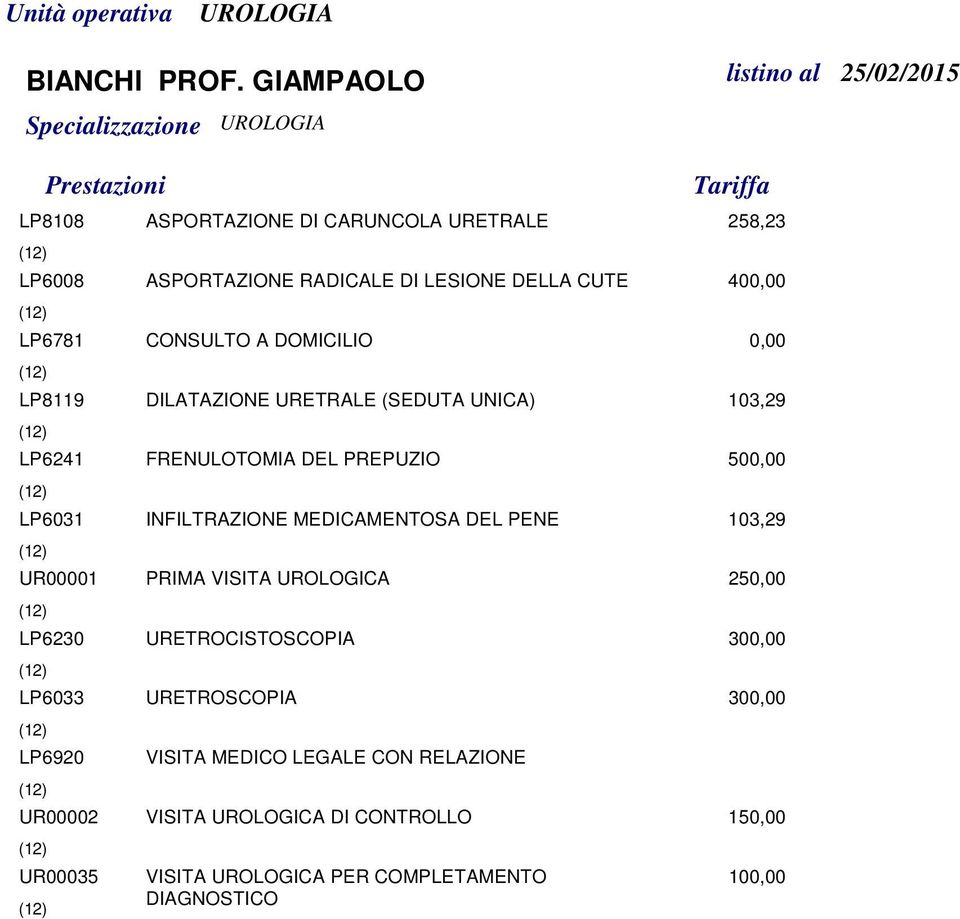 400,00 LP6781 CONSULTO A DOMICILIO 0,00 LP8119 DILATAZIONE URETRALE (SEDUTA UNICA) 103,29 LP6241 FRENULOTOMIA DEL