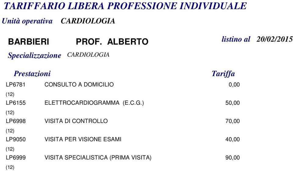 ELETTROCARDIOGR