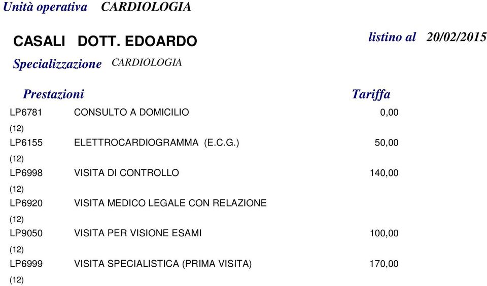 ELETTROCARDIOGR