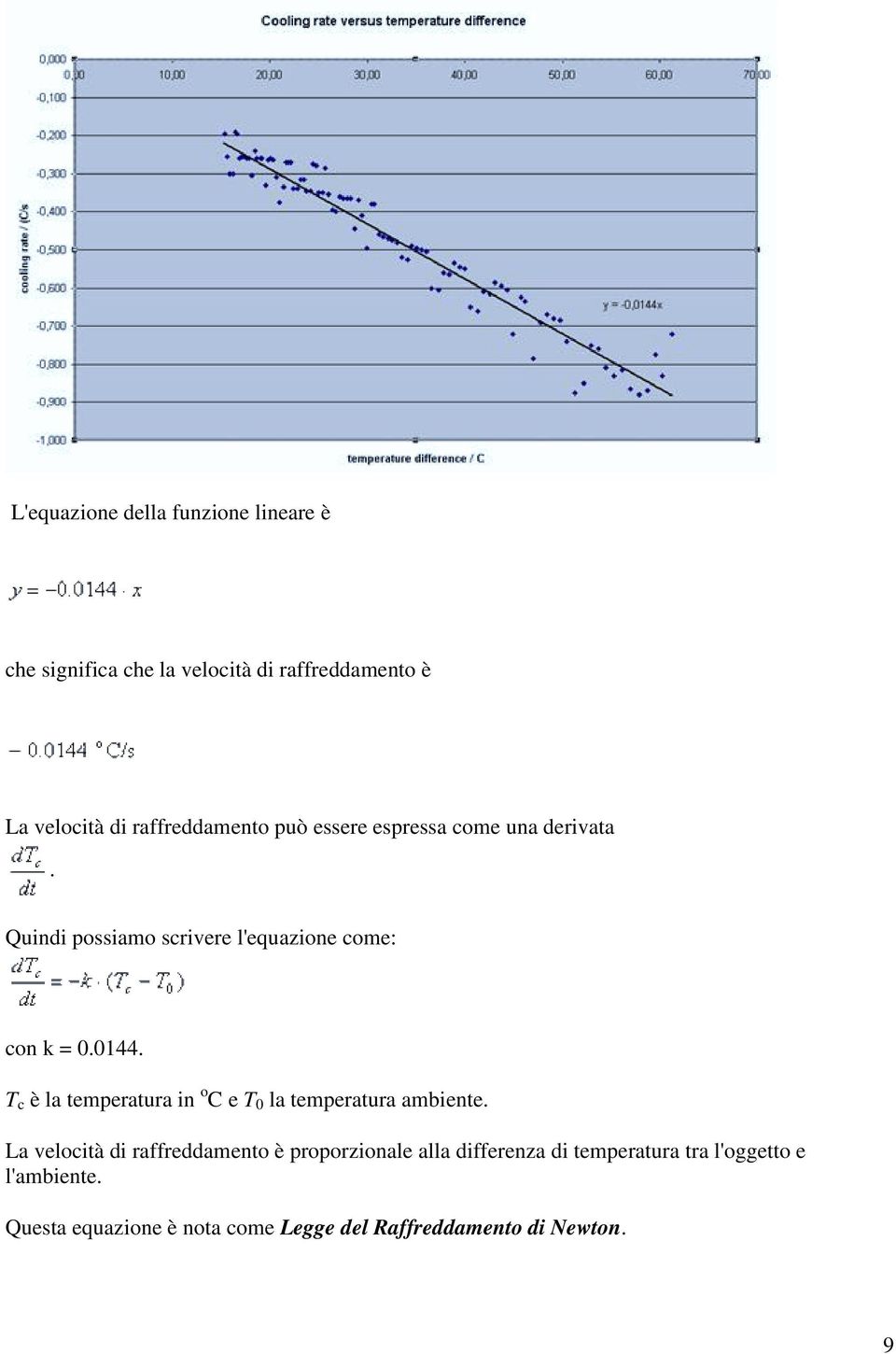 T c è la temperatura in o C e T 0 la temperatura ambiente.