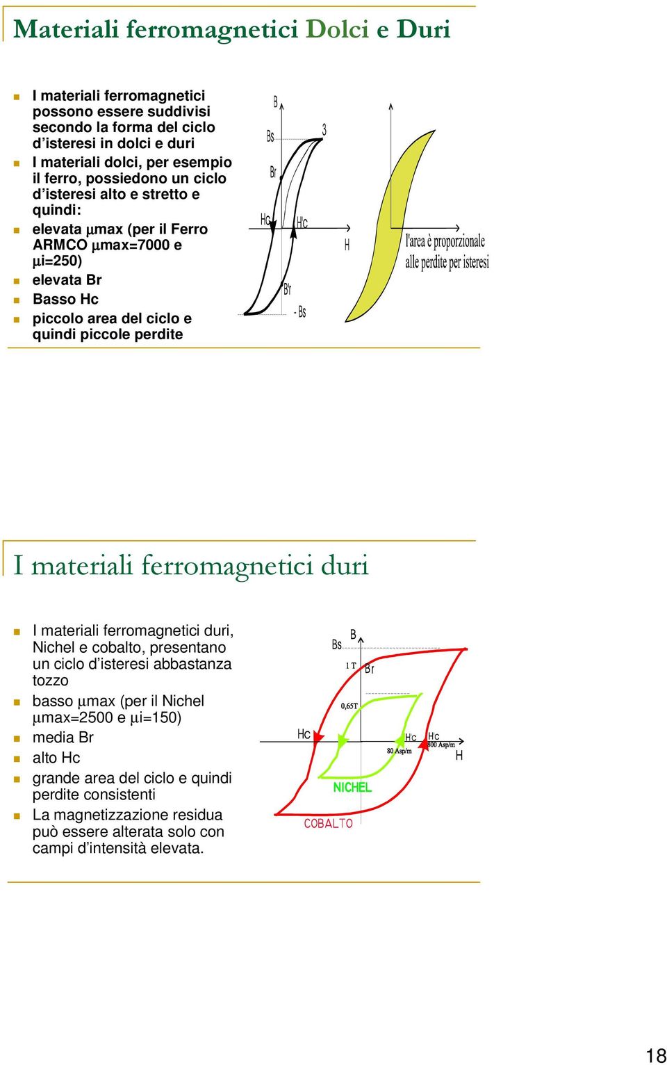 quindi piccole perdite I materiali ferromagnetici duri I materiali ferromagnetici duri, Nichel e cobalto, presentano un ciclo d isteresi abbastanza tozzo basso µmax (per il