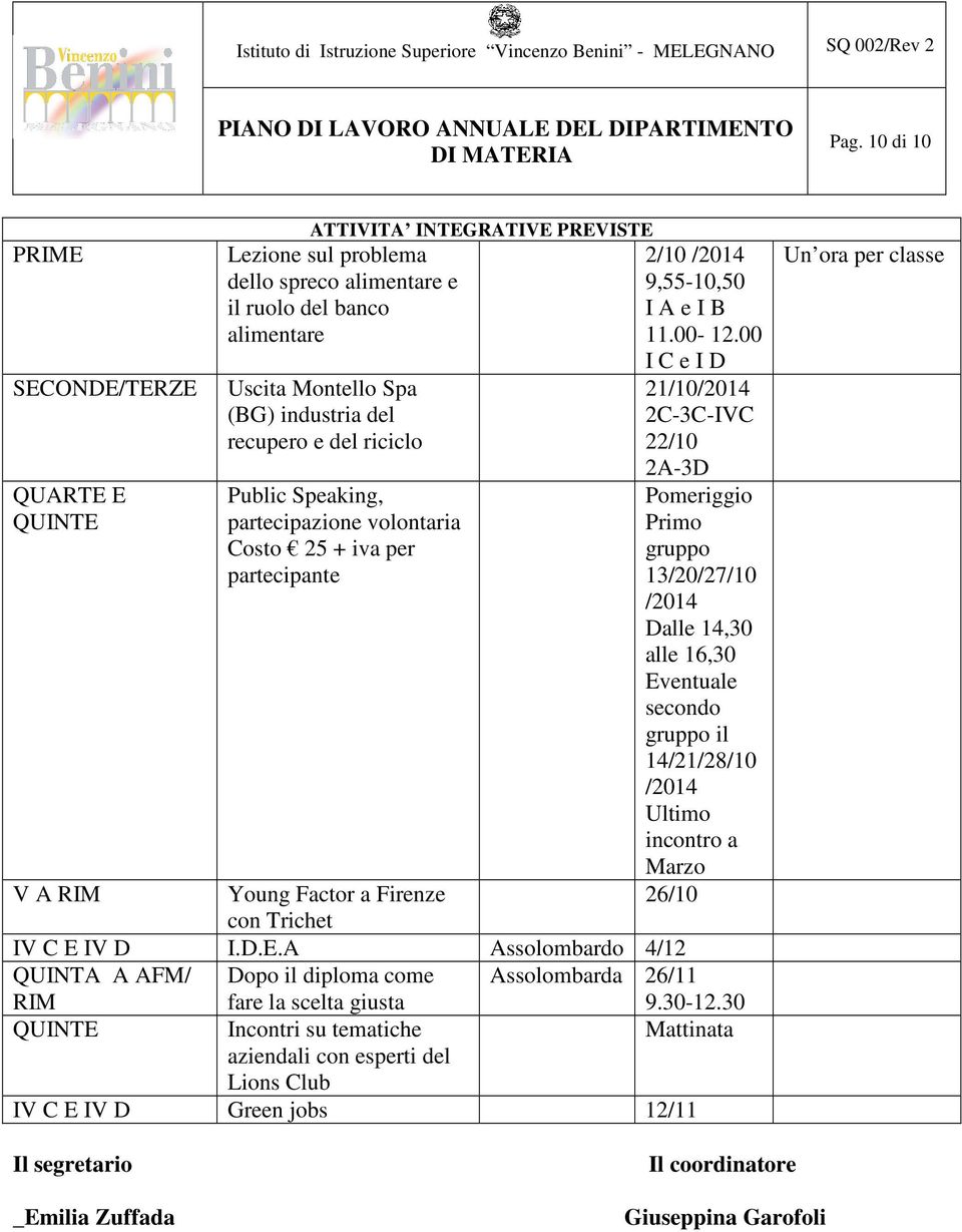 00 I C e I D 21/10/2014 2C-3C-IVC 22/10 2A-3D Pomeriggio Primo gruppo 13/20/27/10 /2014 Dalle 14,30 alle 16,30 Eventuale secondo gruppo il 14/21/28/10 /2014 Ultimo incontro a Marzo 26/10 V A RIM