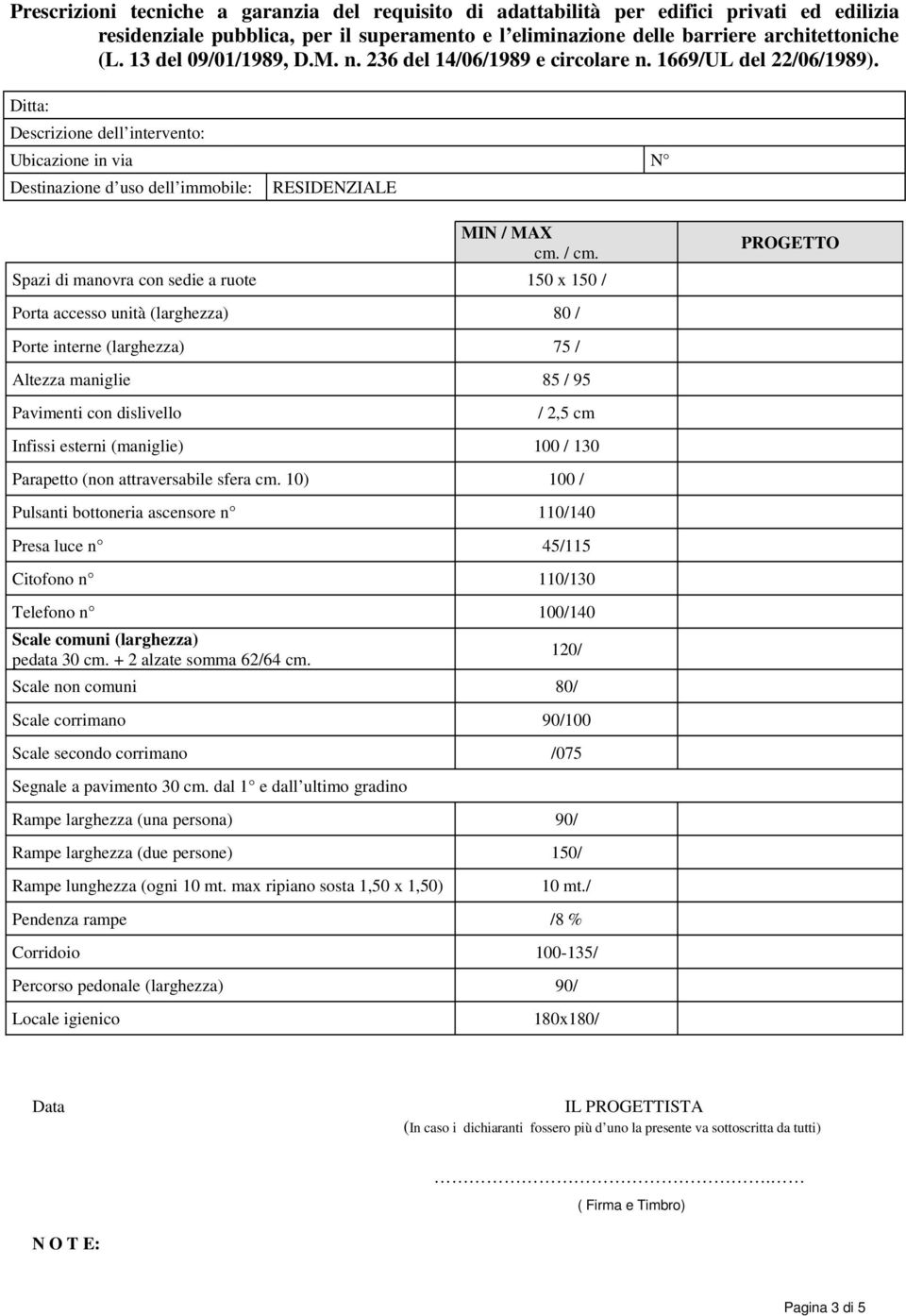 Ditta: Descrizione dell intervento: Ubicazione in via N Destinazione d uso dell immobile: RESIDENZIALE MIN / MAX cm. / cm.