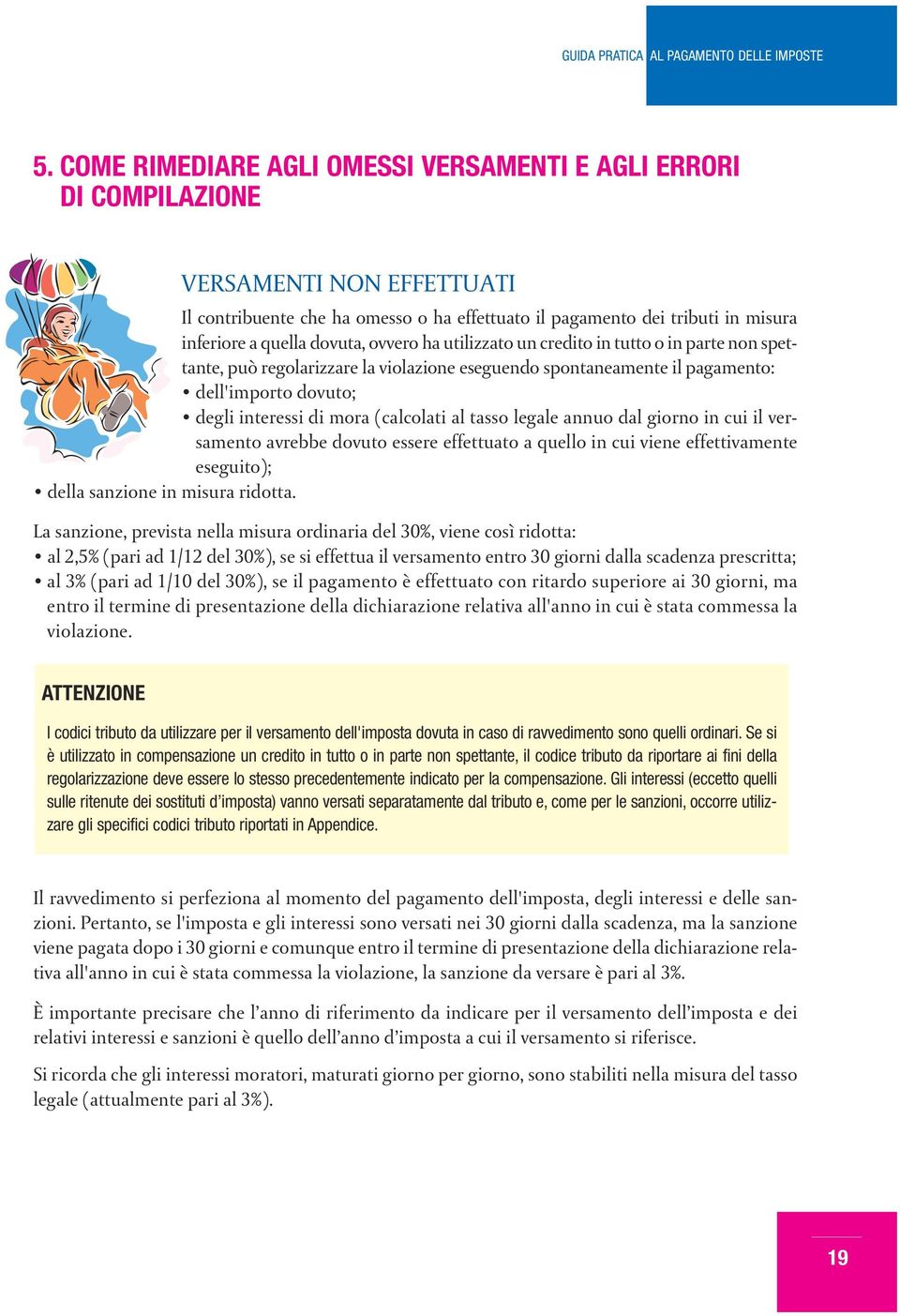 (calcolati al tasso legale annuo dal giorno in cui il versamento avrebbe dovuto essere effettuato a quello in cui viene effettivamente eseguito); della sanzione in misura ridotta.