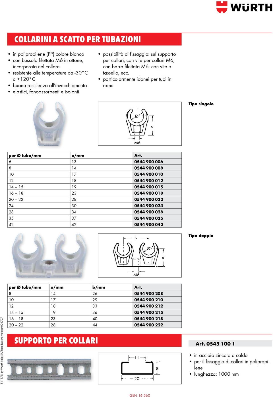 particolarmente idonei per tubi in rame Tipo singolo Ø a M6 per Ø tubo/ a/ 6 13 0544 900 006 8 14 0544 900 008 10 17 0544 900 010 12 18 0544 900 012 14 15 19 0544 900 015 16 18 23 0544 900 018 20 22