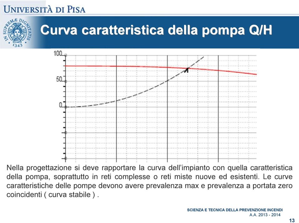 complesse o reti miste nuove ed esistenti.