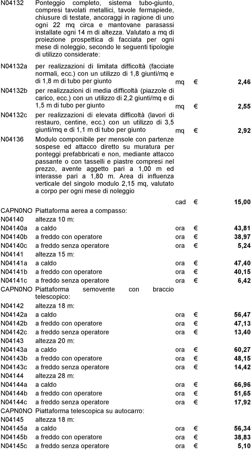 Valutato a mq di proiezione prospettica di facciata per ogni mese di noleggio, secondo le seguenti tipologie di utilizzo considerate: per realizzazioni di limitata difficoltà (facciate normali, ecc.