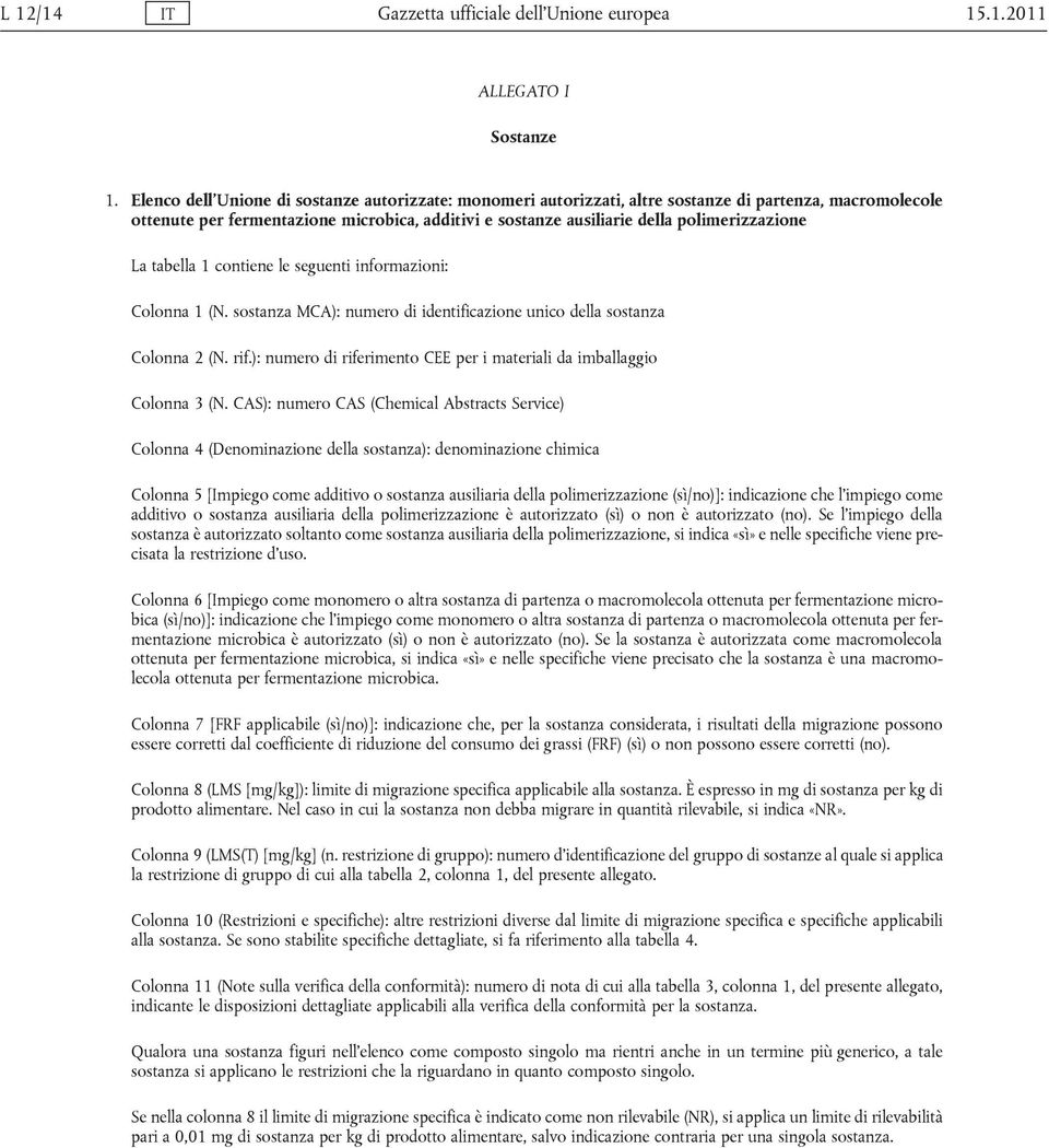 La tabella 1 contiene le seguenti informazioni: Colonna 1 (N. sostanza MCA): numero di identificazione unico della sostanza Colonna 2 (N. rif.