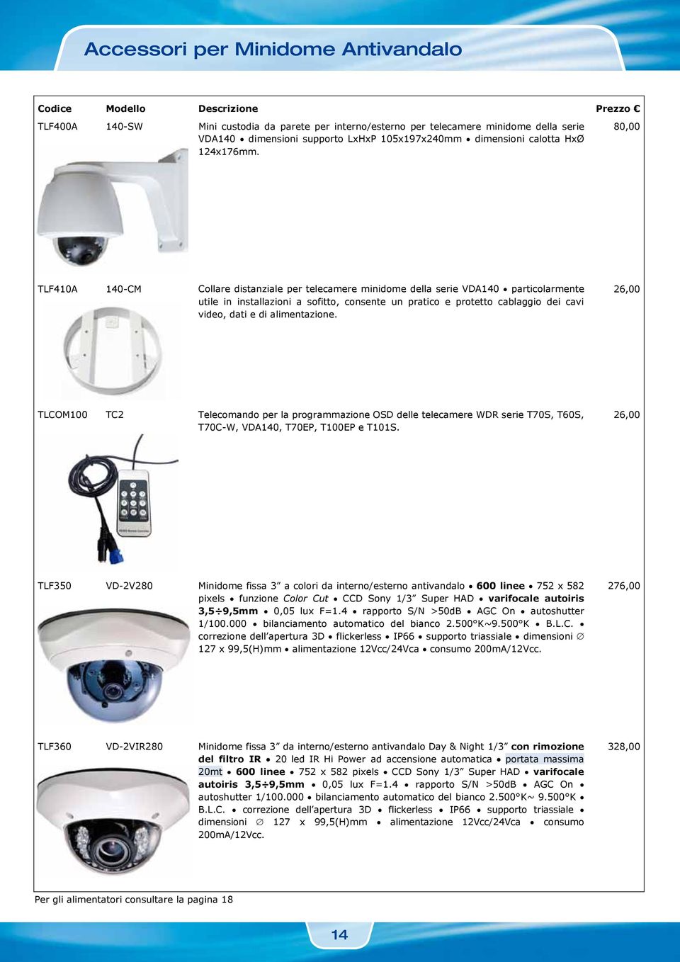 80,00 TLF410A 140-CM Collare distanziale per telecamere minidome della serie VDA140 particolarmente utile in installazioni a sofitto, consente un pratico e protetto cablaggio dei cavi video, dati e