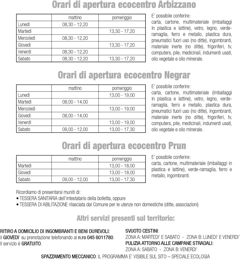 Orari di apertura ecocentro Negrar mattino pomeriggio Lunedì 13,00-19,00 Martedì 08,00-14,00 Mercoledì 13,00-19,00 Giovedì 08,00-14,00 Venerdì 13,00-19,00 Sabato 09,00-12,00 13,00-17,30 Orari di