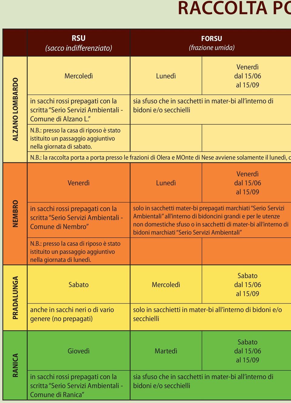 : la raccolta porta a porta presso le frazioni di Olera e MOnte di Nese avviene solamente il lunedì, c Venerdì Lunedì Venerdì dal 15/06 al 15/09 NEMBRO PRADALUNGA in sacchi rossi prepagati con la