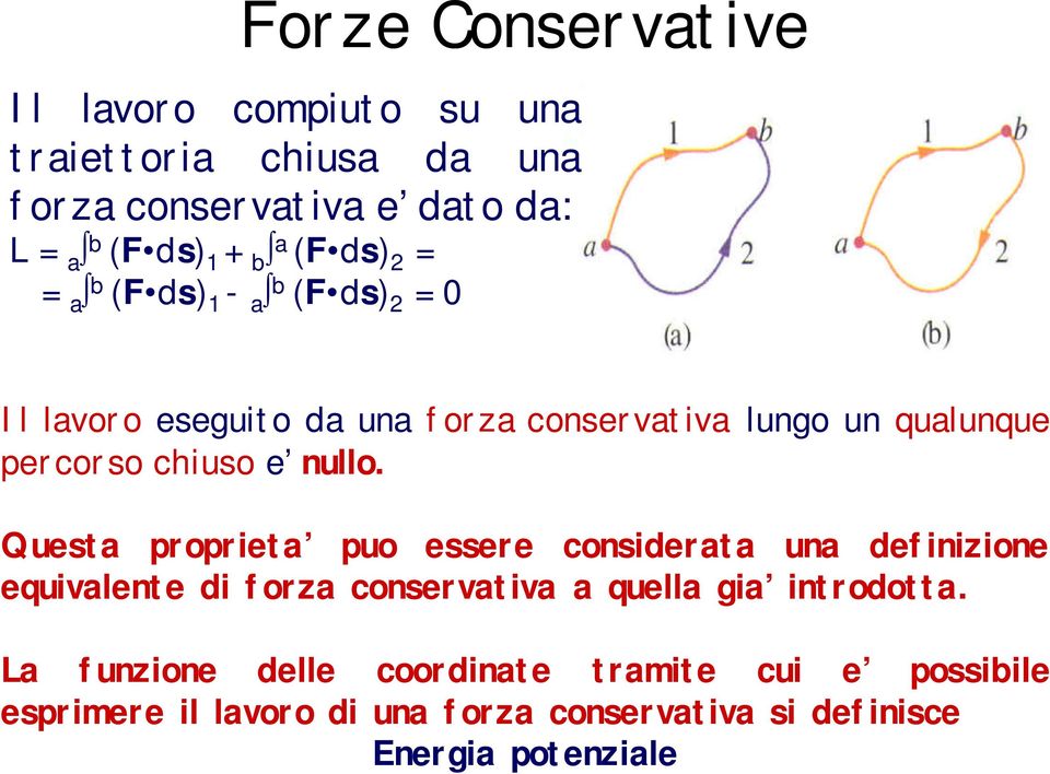 e nullo. Questa proprieta puo essere considerata una definizione equivalente di forza conservativa a quella gia introdotta.