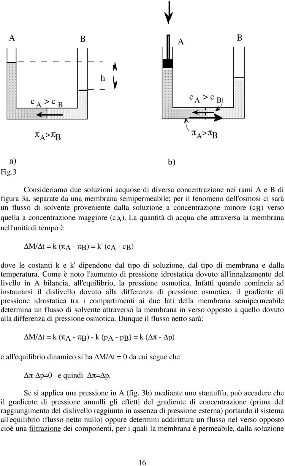 proveniente dalla soluzione a concentrazione minore (cb) verso quella a concentrazione maggiore (ca).