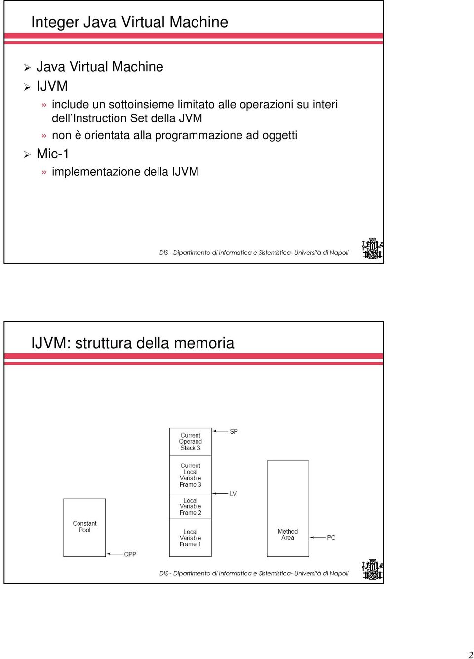 Instruction Set della JVM» non è orientata alla programmazione