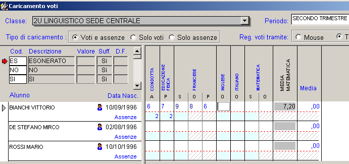 CARICAMENTO VOTI PER CLASSE (SCRUTINIO SEGRETERIA) Una volta importati i dati si potranno registrare i voti dal menu Scrutini\Caricamento voti per classe.