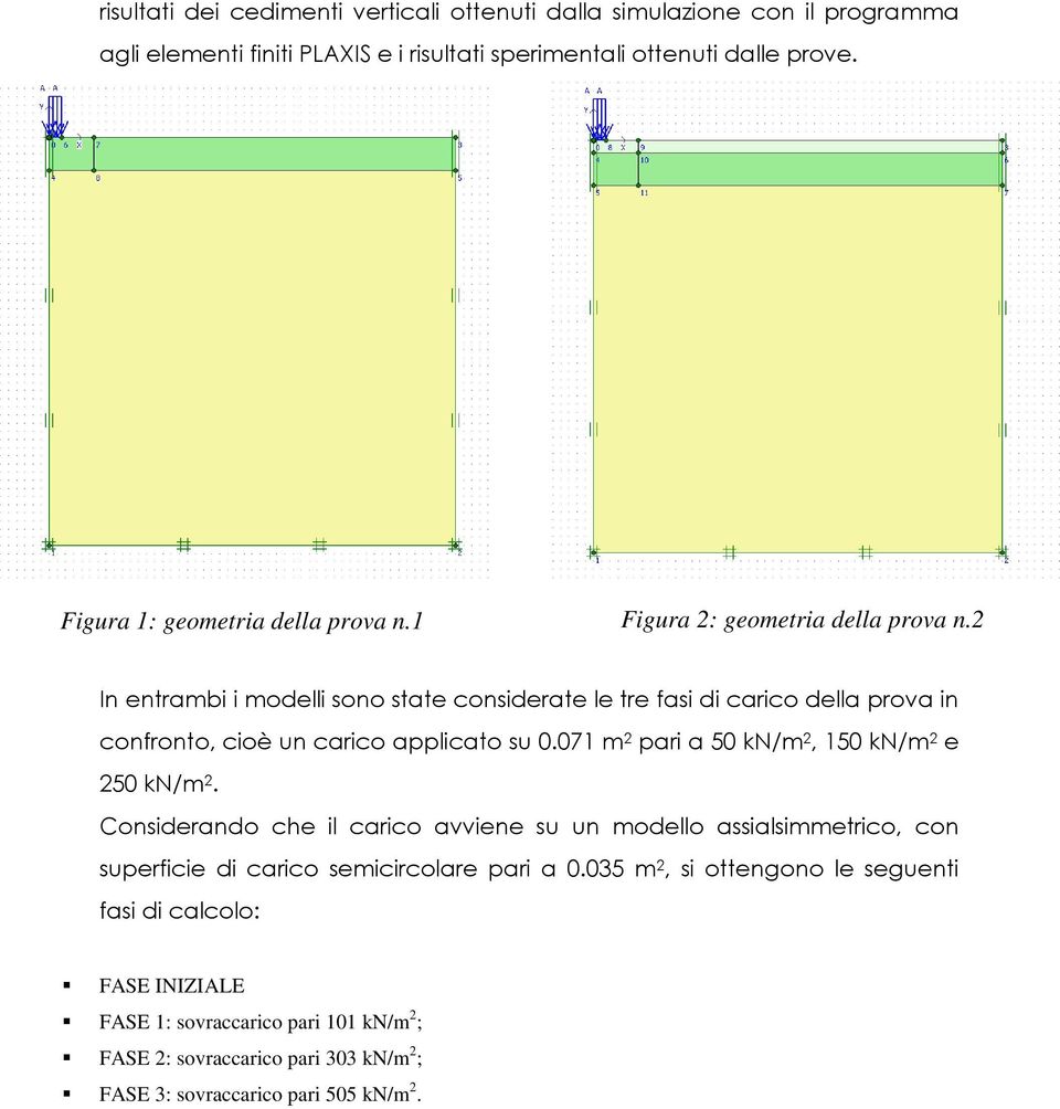 2 In entrambi i modelli sono state considerate le tre fasi di carico della prova in confronto, cioè un carico applicato su 0.