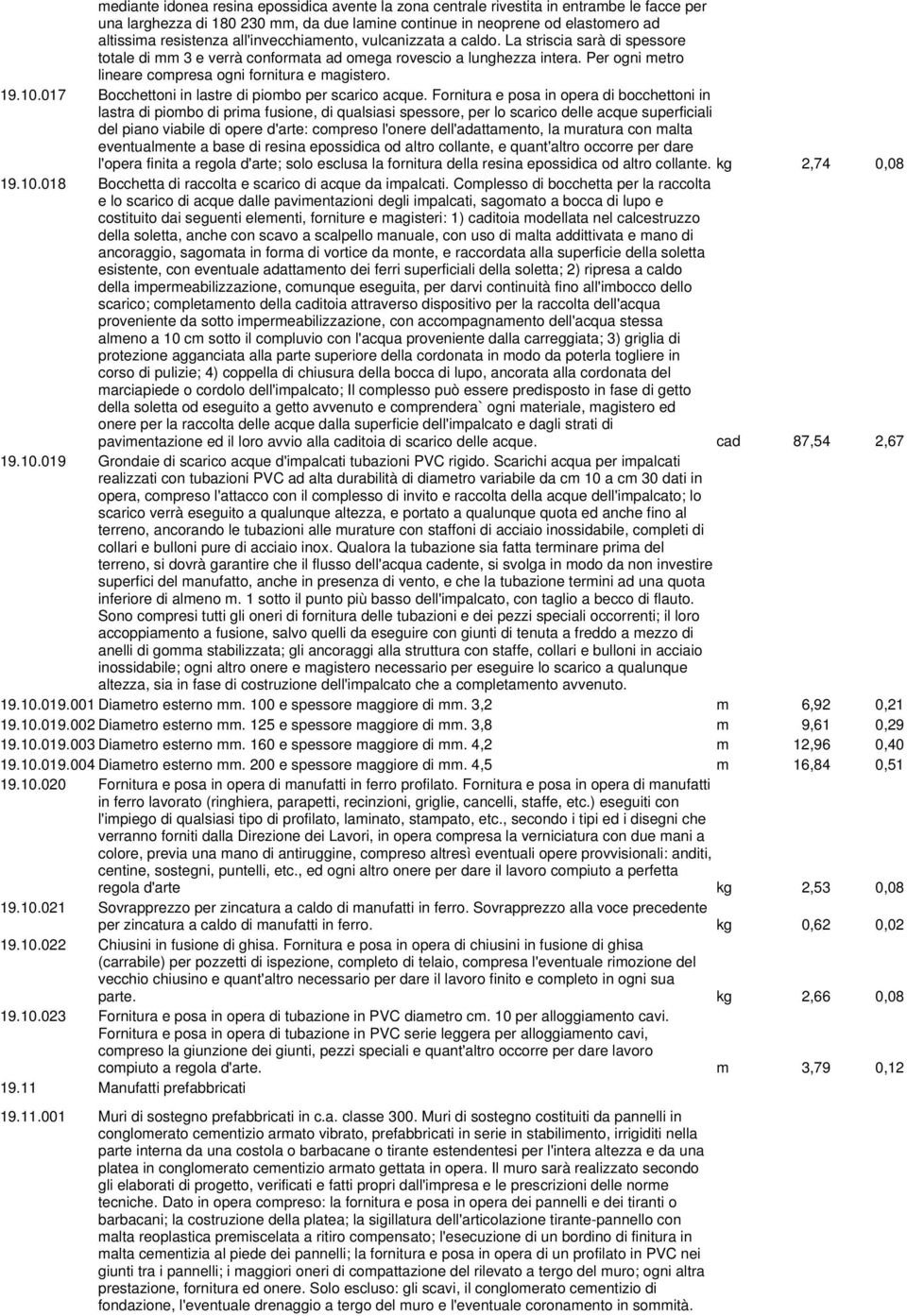 Per ogni metro lineare compresa ogni fornitura e magistero. 19.10.017 Bocchettoni in lastre di piombo per scarico acque.