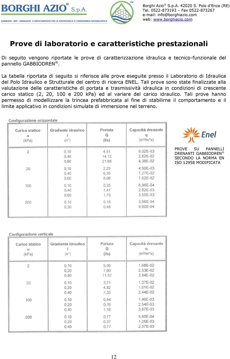 Tali prove sono state finalizzate alla valutazione delle caratteristiche di portata e trasmissività idraulica in condizioni di crescente carico statico (2, 20, 100 e 200 kpa) ed al variare del carico