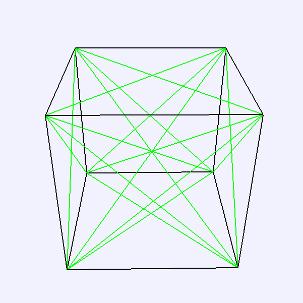 Diagonali del cubo Fondamenti e didattica della matematica - Geometria - Corso speciale