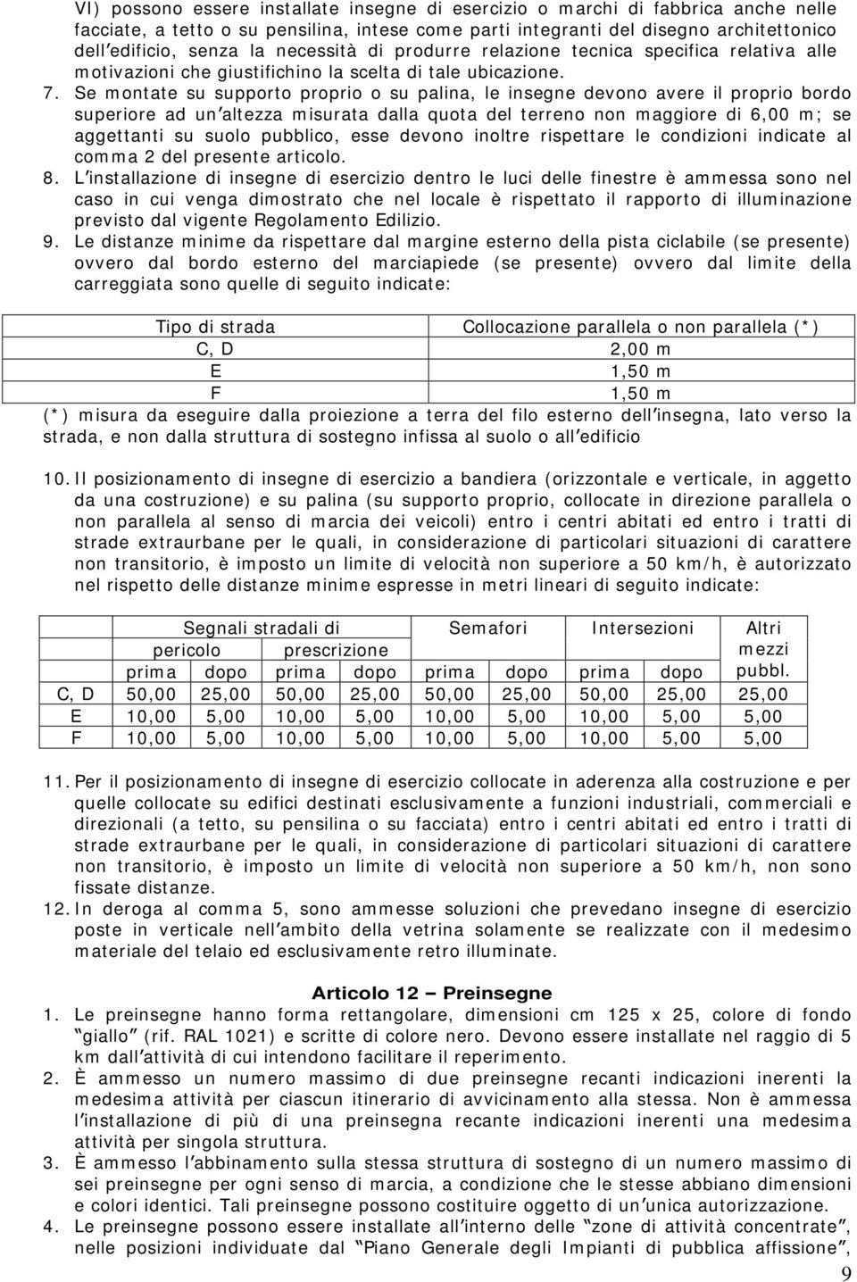 Se montate su supporto proprio o su palina, le insegne devono avere il proprio bordo superiore ad un altezza misurata dalla quota del terreno non maggiore di 6,00 m; se aggettanti su suolo pubblico,