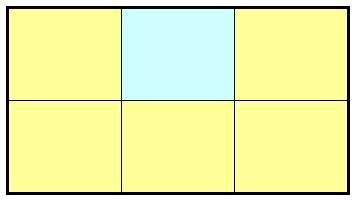 Idea elementare: 1. fissare un quadratino come unità di misura 2.