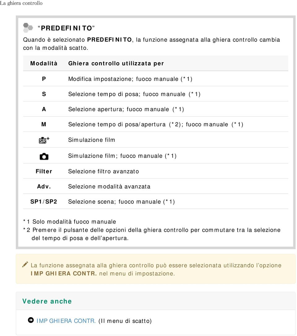 posa/apertura (*2); fuoco manuale (*1) Simulazione film Simulazione film; fuoco manuale (*1) Filter Adv.
