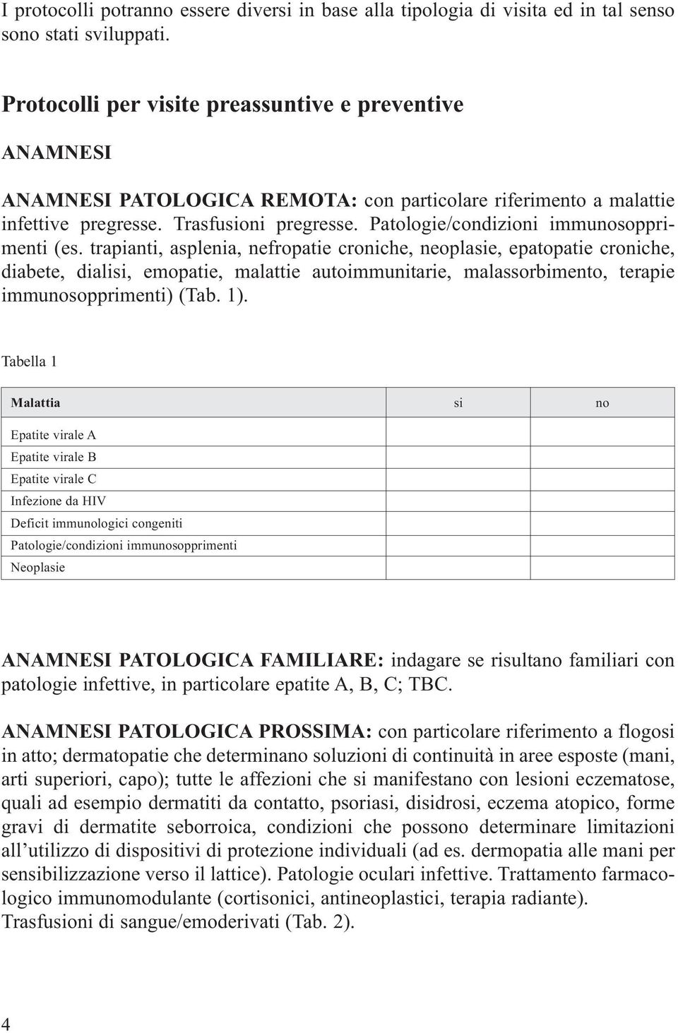 Patologie/condizioni immunosopprimenti (es.