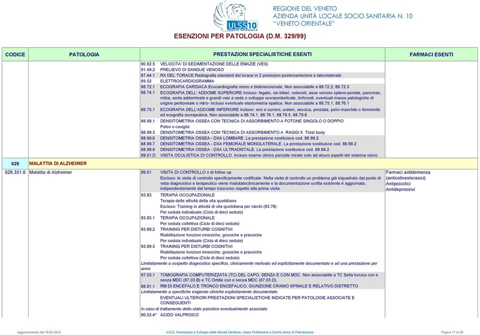 1 ECOGRAFIA DELL' ADDOME SUPERIORE Incluso: fegato, vie biliari, colecisti, asse venoso spleno-portale, pancreas, milza, aorta addominale e grandi vasi a sede o sviluppo sovraombelicale, linfonodi,