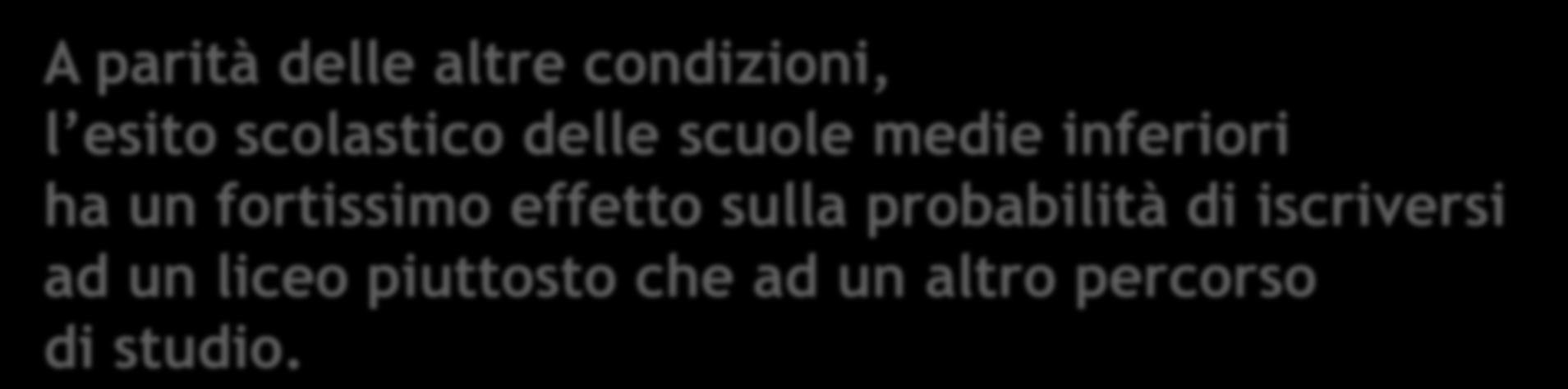 Fattori che influenzano la probabilità di iscriversi ad un liceo A parità delle altre condizioni, l esito scolastico delle scuole