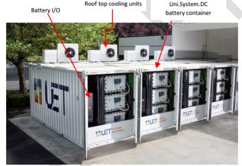 supercapacitori Litio ioni (LIC) invece, sono caratterizzati da una struttura ibrida in cui uno degli elettrodi accumula carica per via elettrostatica mentre l altro per via