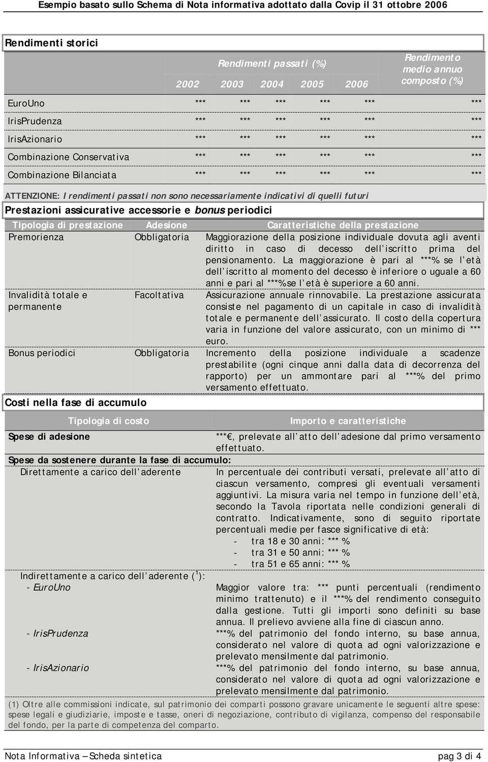 Premorienza Obbligatoria Maggiorazione della posizione individuale dovuta agli aventi diritto in caso di decesso dell iscritto prima del pensionamento.