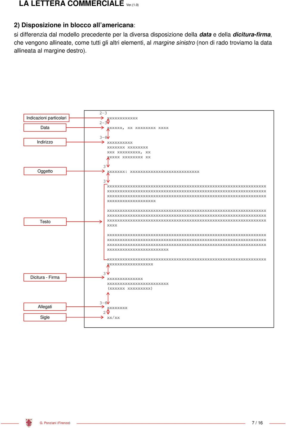 Indicazioni particolari Data Indirizzo Oggetto 2- xxxxxxxxxxxx 2- xxxxxx, xx xxxxxxxx xxxx -6 xxxxxxxxxx xxxxxxx xxxxxxxx xxx xxxxxxxxx, xx xxxxx