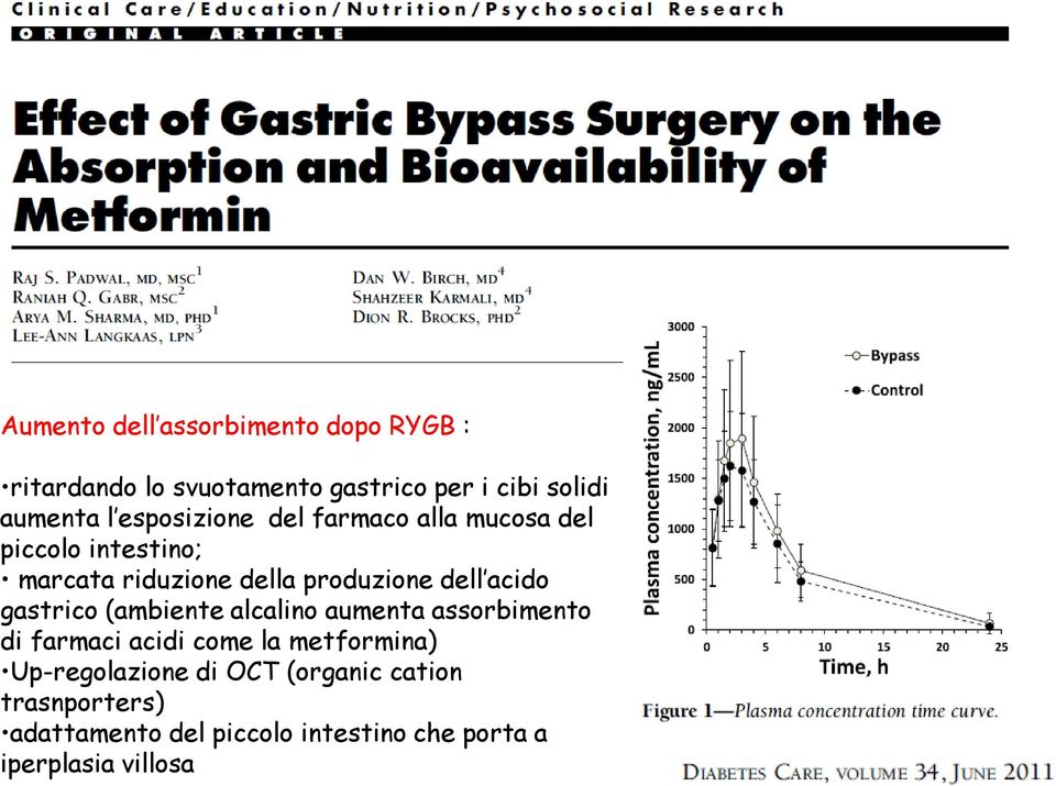 acido gastrico (ambiente alcalino aumenta assorbimento di farmaci acidi come la metformina)