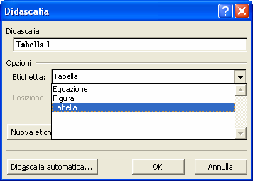 Scegli l immagine e poi il comando Inserisci. 2. Posiziona il cursore sotto l immagine. 3. Vai su Inserisci / Riferimento / Didascalia 4.