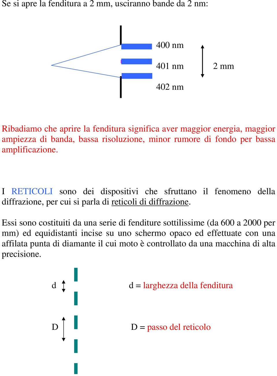 I RETICOLI sono dei dispositivi che sfruttano il fenomeno della diffrazione, per cui si parla di reticoli di diffrazione.