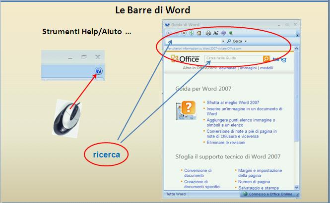 effettuare operazioni di ricerca e modifica di parte del testo Help Cliccando sull icona?